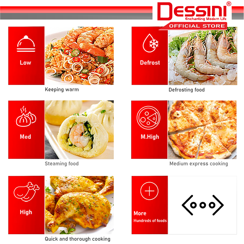 DESSINI ITALY 25L Countertop Microwave Oven 5 Power Level Timer Defrost